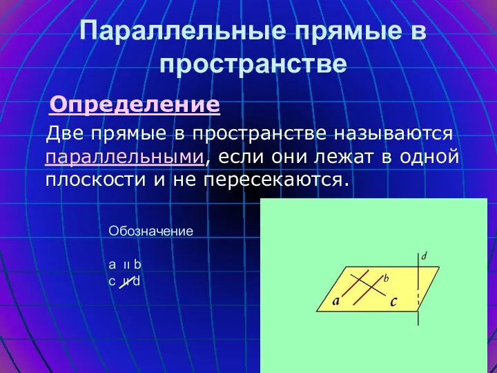 Параллельные прямые в пространстве Определение Две прямые в пространстве называются параллельными, если