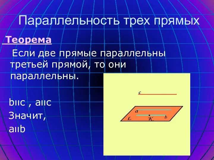 Теорема Если две прямые параллельны третьей прямой, то они параллельны. bιιс ,