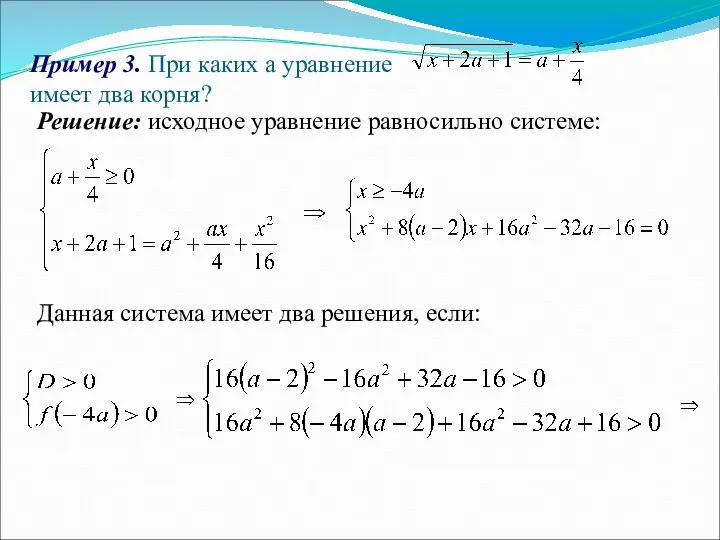 Пример 3. При каких а уравнение имеет два корня? Решение: исходное уравнение