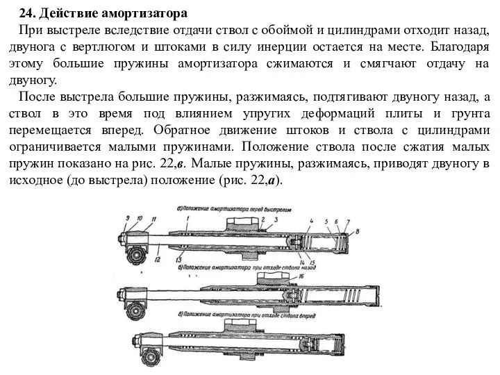 24. Действие амортизатора При выстреле вследствие отдачи ствол с обоймой и цилиндрами