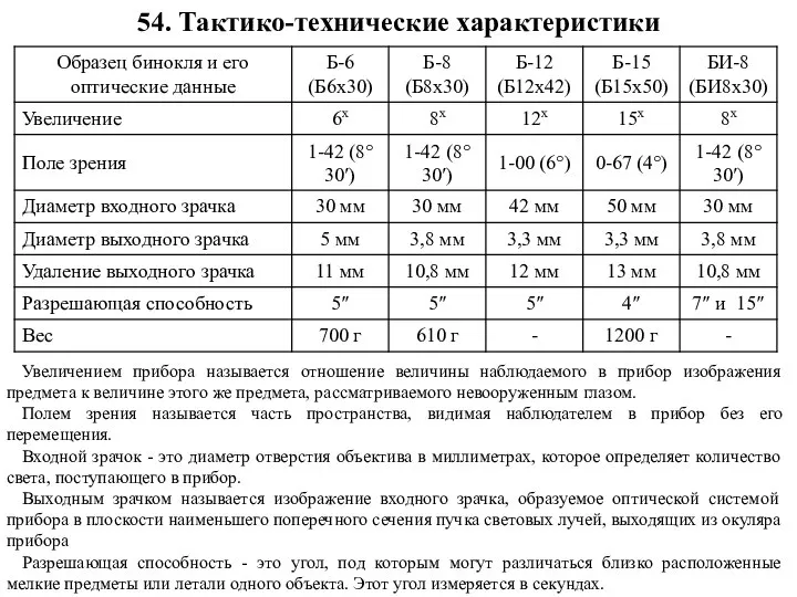 54. Тактико-технические характеристики Увеличением прибора называется отношение величины наблюдаемого в прибор изображения