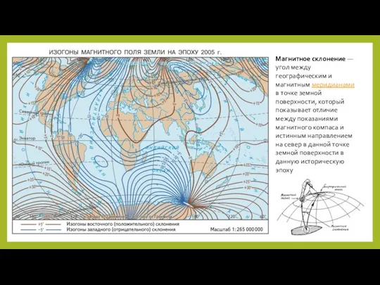 Магнитное склонение — угол между географическим и магнитным меридианами в точке земной