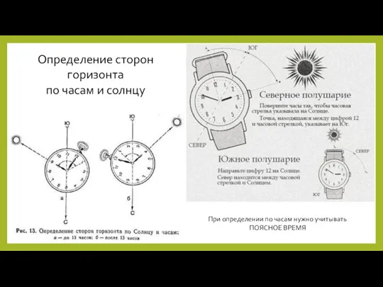 Определение сторон горизонта по часам и солнцу При определении по часам нужно учитывать ПОЯСНОЕ ВРЕМЯ