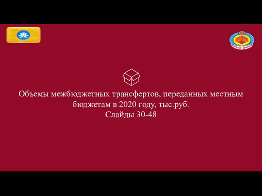 Объемы межбюджетных трансфертов, переданных местным бюджетам в 2020 году, тыс.руб. Слайды 30-48