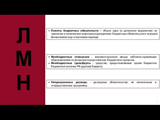 Лимиты бюджетных обязательств – объем прав (в денежном выражении) по принятию и