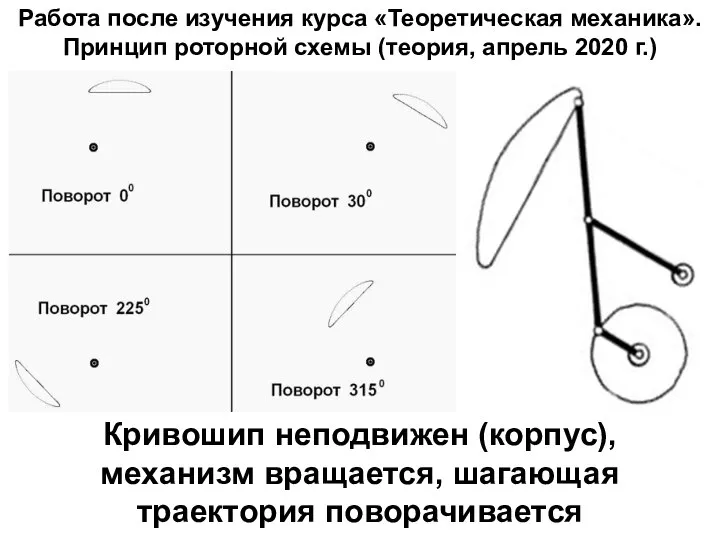 Работа после изучения курса «Теоретическая механика». Принцип роторной схемы (теория, апрель 2020