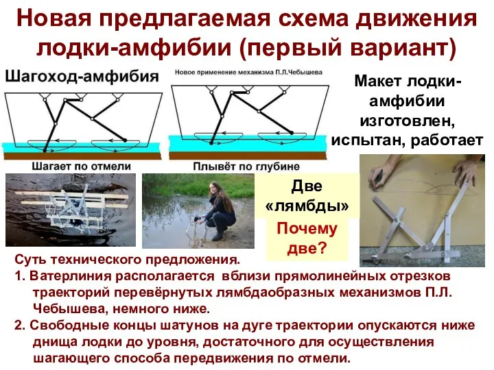 Новая предлагаемая схема движения лодки-амфибии (первый вариант) Суть технического предложения. 1. Ватерлиния