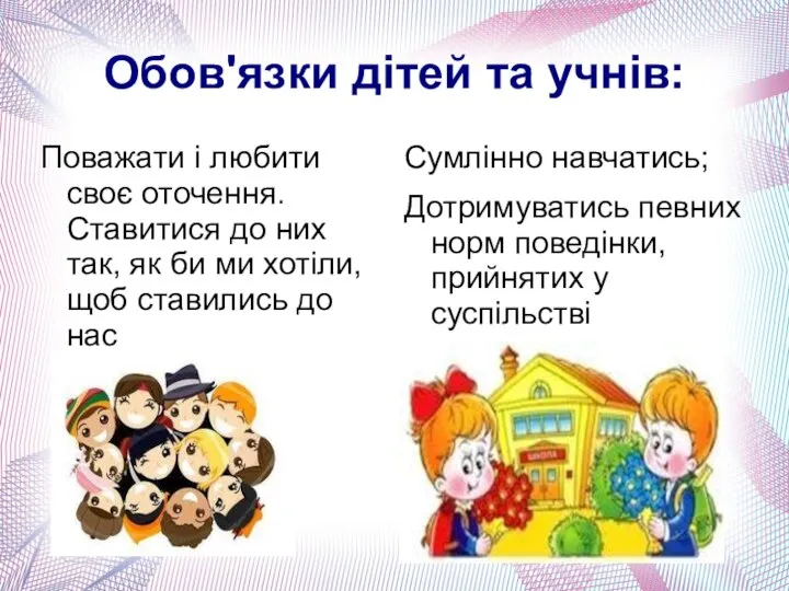 Обов'язки дітей та учнів: Поважати і любити своє оточення. Ставитися до них