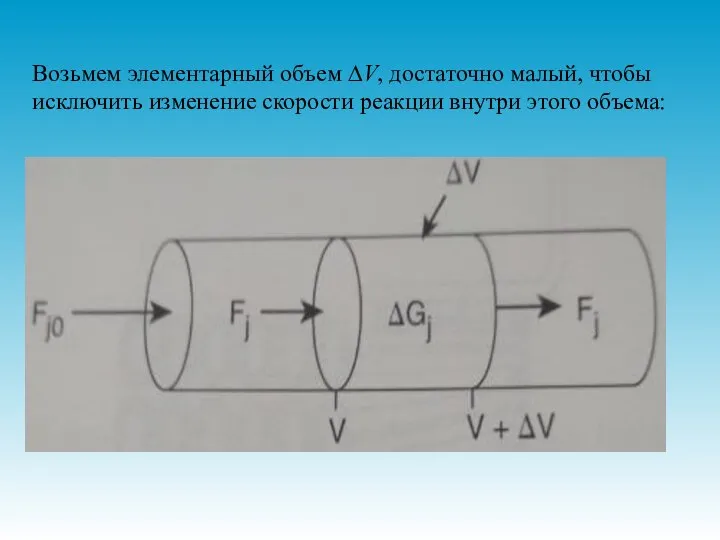 Возьмем элементарный объем ∆V, достаточно малый, чтобы исключить изменение скорости реакции внутри этого объема: