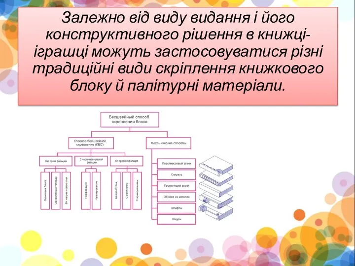 Залежно від виду видання і його конструктивного рішення в книжці-іграшці можуть застосовуватися