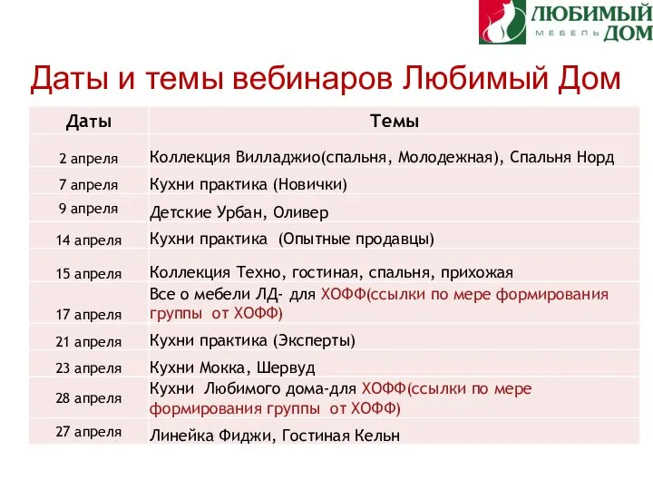 Даты и темы вебинаров Любимый Дом