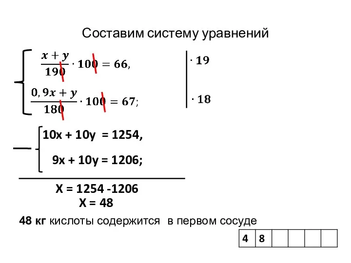 Составим систему уравнений X = 1254 -1206 X = 48 48 кг