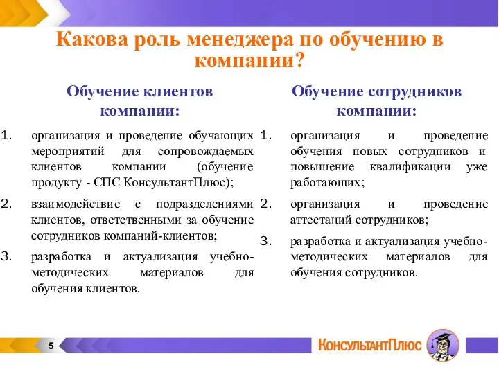 Какова роль менеджера по обучению в компании? Обучение клиентов компании: организация и