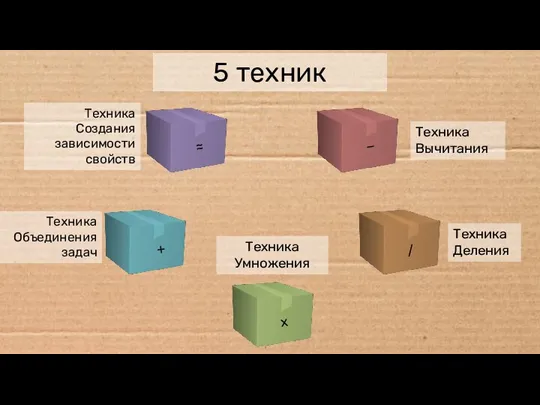 5 техник Техника Создания зависимости свойств Техника Вычитания Техника Деления Техника Умножения