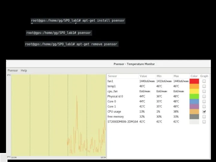 Мониторинг температуры CPU Есть простая программа с графическим интерфейсом Psensor. Установить Вызвать Удалить