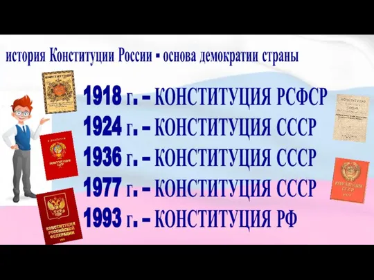 история Конституции России - основа демократии страны 1918 г. – КОНСТИТУЦИЯ РСФСР