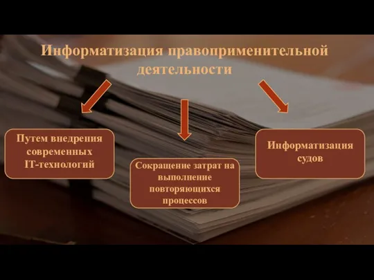 Информатизация правоприменительной деятельности Путем внедрения современных IT-технологий Сокращение затрат на выполнение повторяющихся процессов Информатизация судов