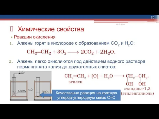 Реакции окисления Алкены горят в кислороде с образованием CO2 и H2O: Алкены