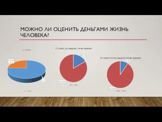 МОЖНО ЛИ ОЦЕНИТЬ ДЕНЬГАМИ ЖИЗНЬ ЧЕЛОВЕКА?