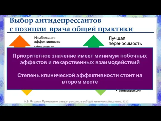 Выбор антидепрессантов с позиции врача общей практики Н.В. Яльцева, Применение антидепрессантов в