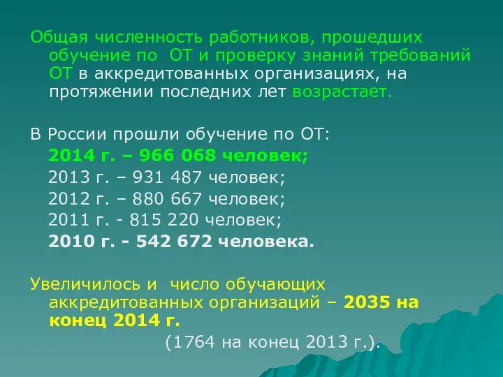 Общая численность работников, прошедших обучение по ОТ и проверку знаний требований ОТ