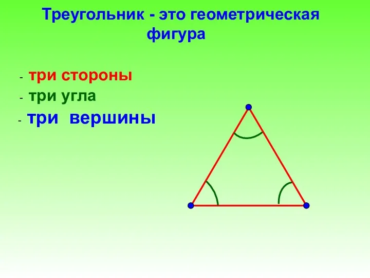 Треугольник - это геометрическая фигура - три стороны - три угла - три вершины