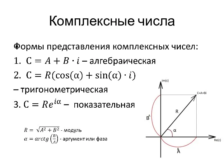 Комплексные числа B A