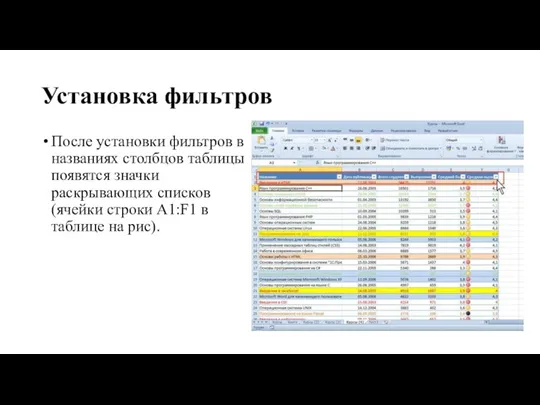 Установка фильтров После установки фильтров в названиях столбцов таблицы появятся значки раскрывающих