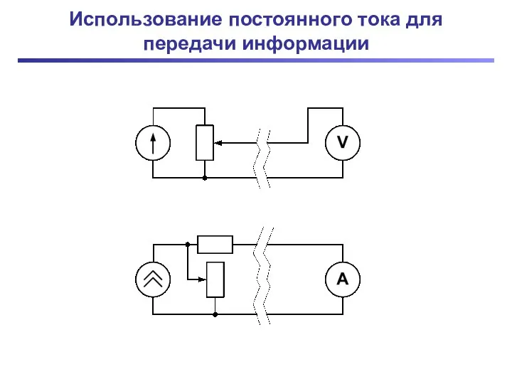 Использование постоянного тока для передачи информации