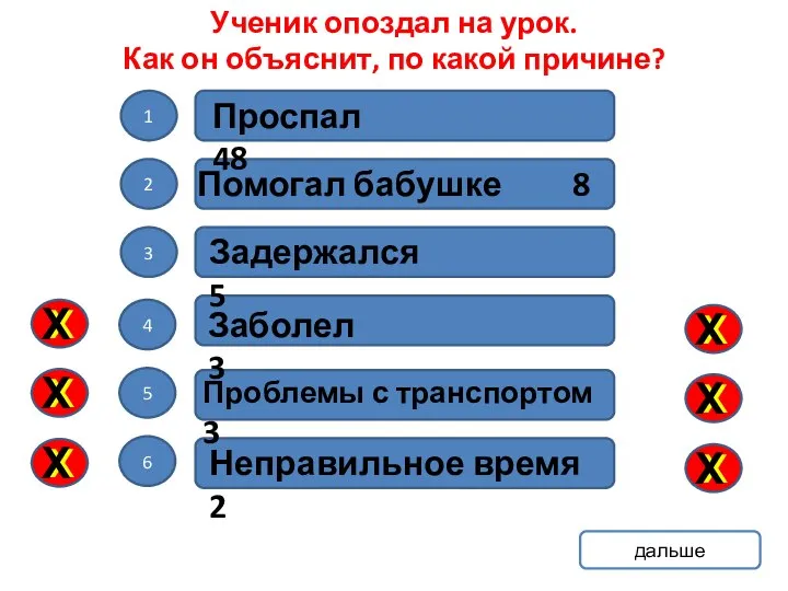 1 2 3 4 5 6 Проспал 48 Помогал бабушке 8 Задержался