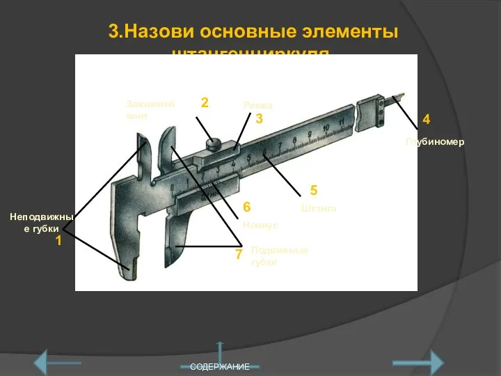 3.Назови основные элементы штангенциркуля Неподвижные губки Подвижные губки Нониус Штанга Рамка Зажимной