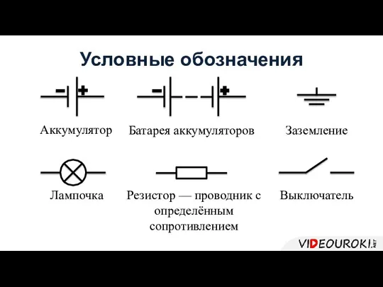 Условные обозначения Аккумулятор Батарея аккумуляторов Заземление Лампочка Резистор — проводник с определённым сопротивлением Выключатель