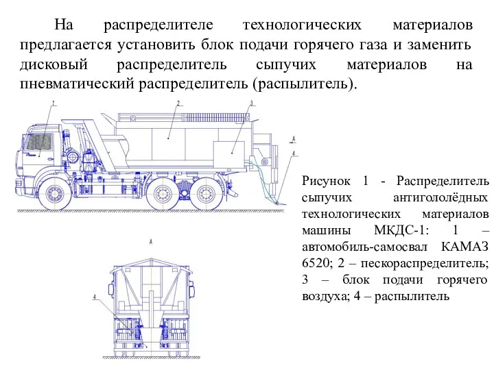 Рисунок 1 - Распределитель сыпучих антигололёдных технологических материалов машины МКДС-1: 1 –