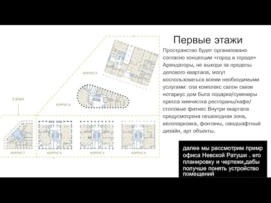 далее мы рассмотрим примр офиса Невской Ратуши . его планировку и чертежи,дабы