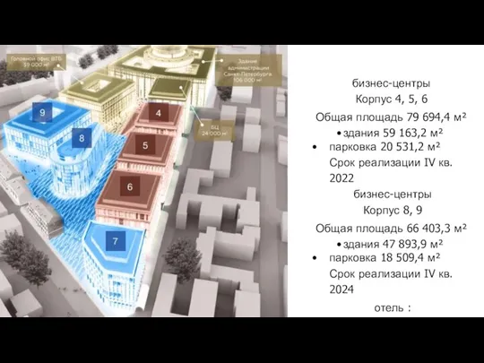 бизнес-центры Корпус 4, 5, 6 Общая площадь 79 694,4 м² здания 59