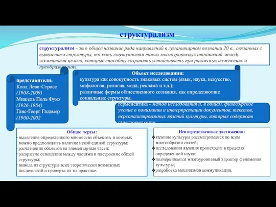 структурализм структурализм - это общее название ряда направлений в гуманитарном познании 20