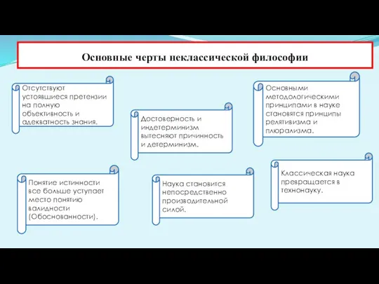 Основные черты неклассической философии Отсутствуют устоявшиеся претензии на полную объективность и адекватность