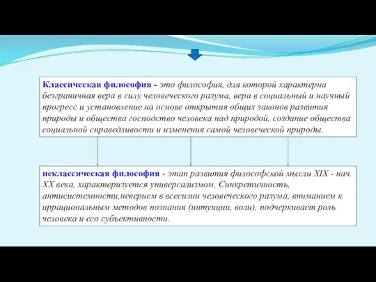 Классическая философия - это философия, для которой характерна безграничная вера в силу