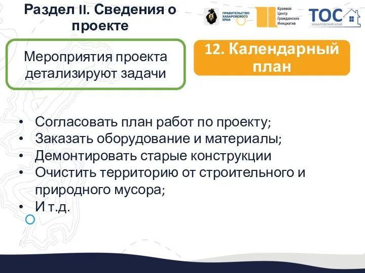 Раздел II. Сведения о проекте 12. Календарный план Мероприятия проекта детализируют задачи