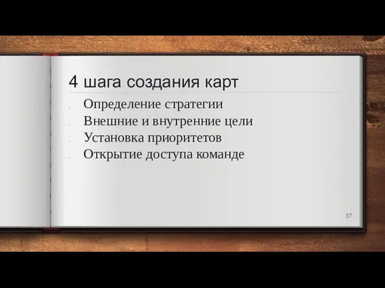 4 шага создания карт Определение стратегии Внешние и внутренние цели Установка приоритетов Открытие доступа команде