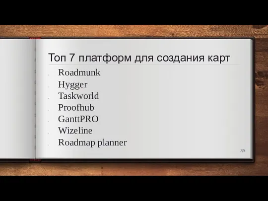 Топ 7 платформ для создания карт Roadmunk Hygger Taskworld Proofhub GanttPRO Wizeline Roadmap planner