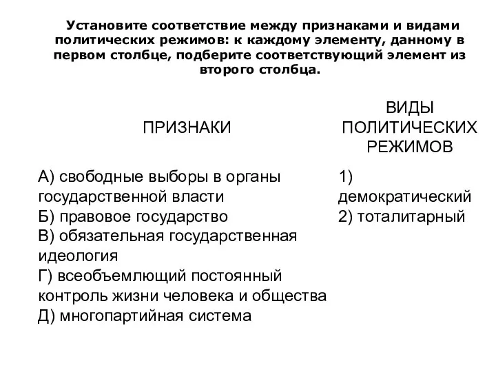 Установите соответствие между признаками и видами политических режимов: к каждому элементу, данному