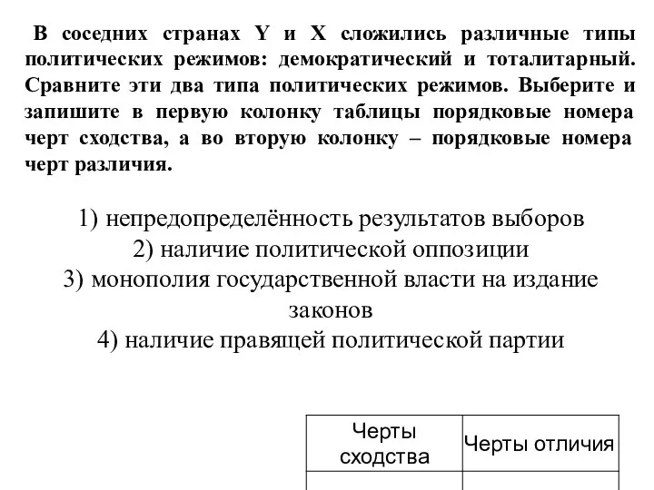 В соседних странах Y и Х сложились различные типы политических режимов: демократический