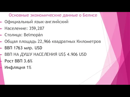 Основные экономические данные о Белисе Официальный язык-английский Население: 359,287 Столица: Belmopán Общая