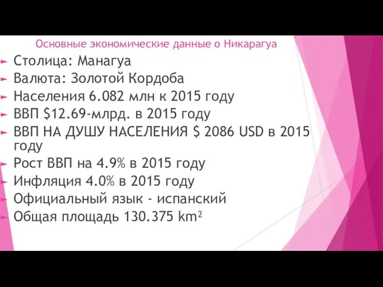 Основные экономические данные о Никарагуа Столица: Манагуа Валюта: Золотой Кордоба Населения 6.082