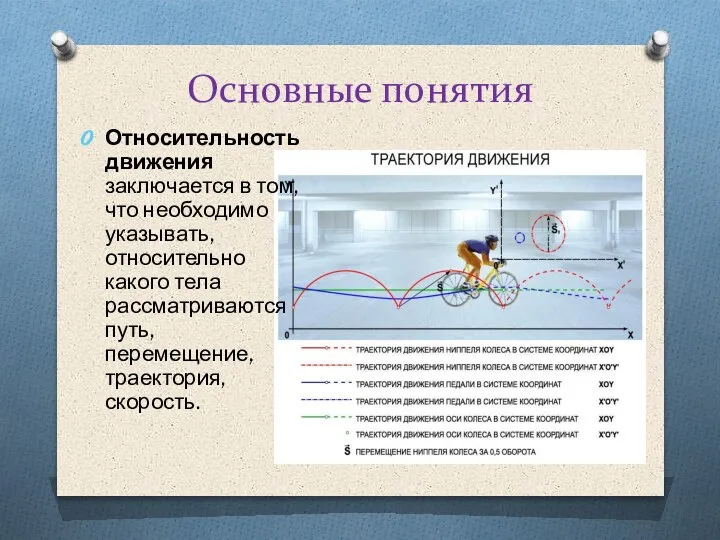 Основные понятия Относительность движения заключается в том, что необходимо указывать, относительно какого