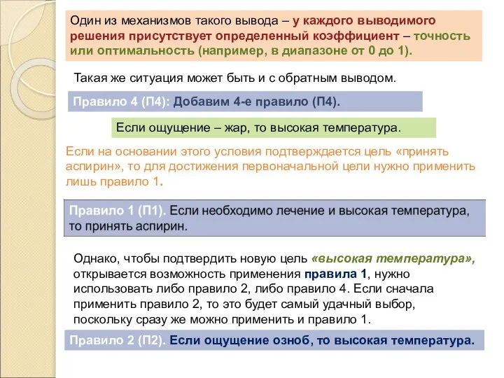 Один из механизмов такого вывода – у каждого выводимого решения присутствует определенный