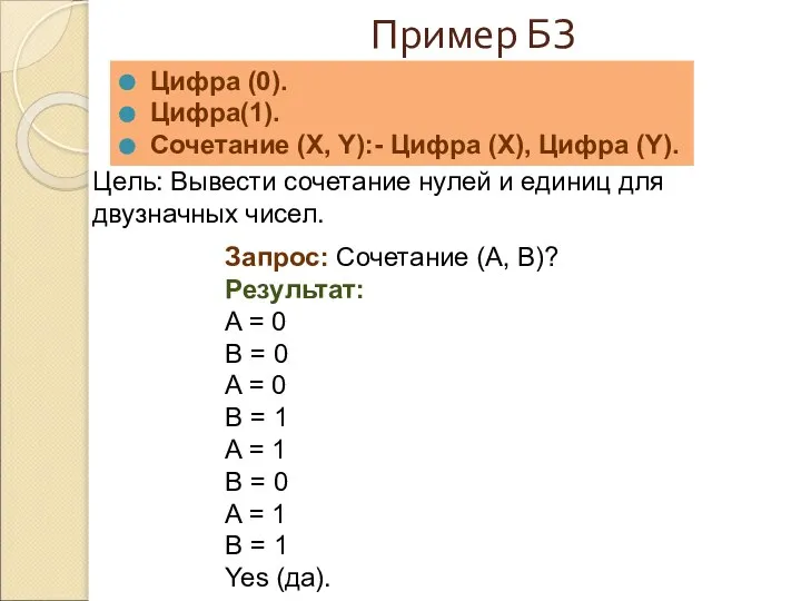 Пример БЗ Цифра (0). Цифра(1). Сочетание (X, Y):- Цифра (X), Цифра (Y).