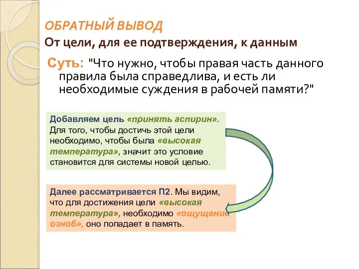 ОБРАТНЫЙ ВЫВОД От цели, для ее подтверждения, к данным Суть: "Что нужно,