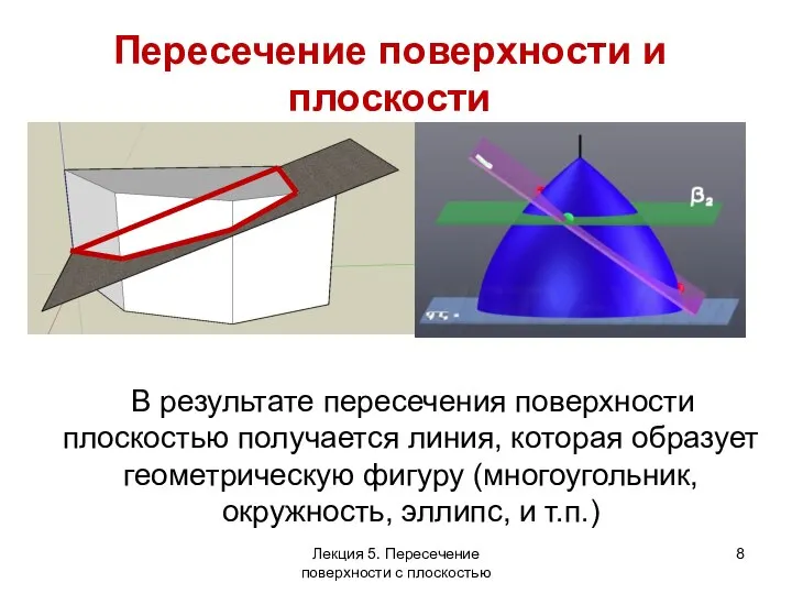 В результате пересечения поверхности плоскостью получается линия, которая образует геометрическую фигуру (многоугольник,